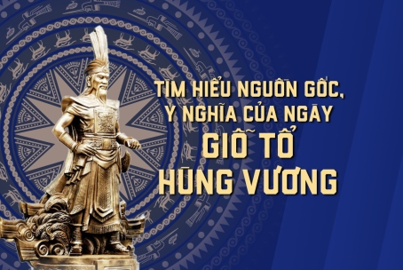 NGUỒN GỐC, Ý NGHĨA VỀ NGÀY GIỖ TỔ HÙNG VƯƠNG MỒNG 10 THÁNG 3 ÂM LỊCH