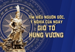 NGUỒN GỐC, Ý NGHĨA VỀ NGÀY GIỖ TỔ HÙNG VƯƠNG MỒNG 10 THÁNG 3 ÂM LỊCH